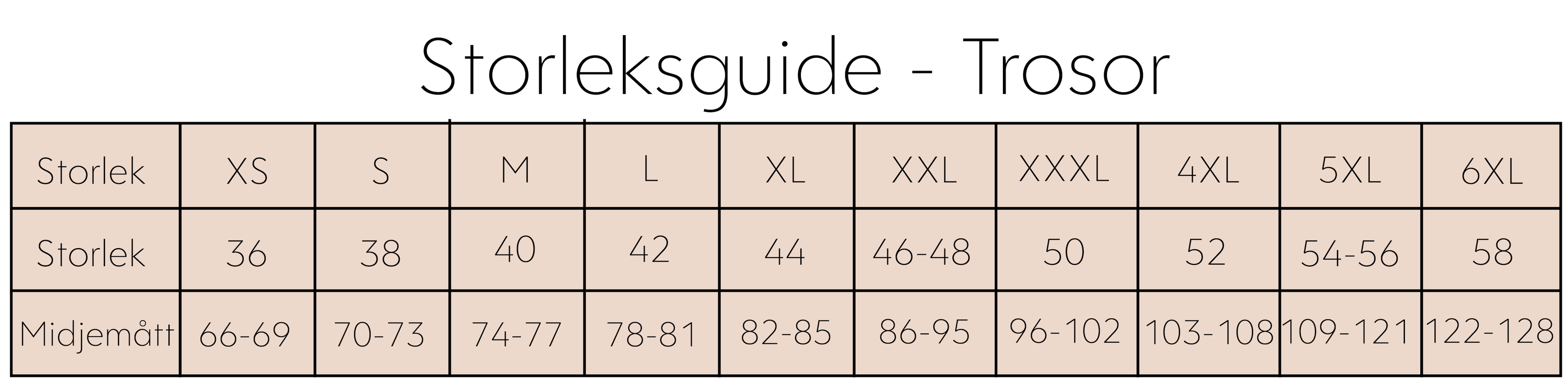 Storleksguide trosor